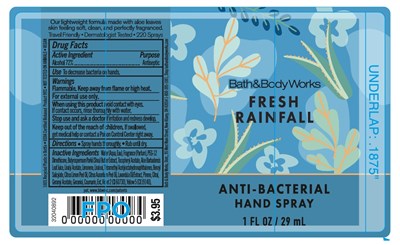 Abhs Fresh Rainfall (Abhs Fresh Rainfall)